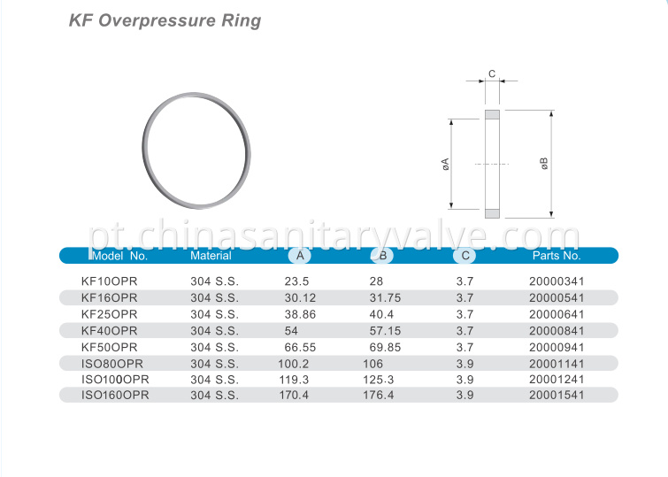 KF Overpressure Ring Drawing